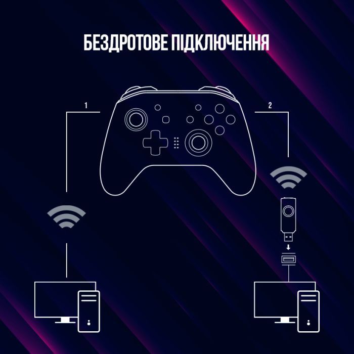Геймпад Lorgar TRIX-510 PC iOS13 Android PS3 Bluetooth Black (LRG-GP510) изображение 10