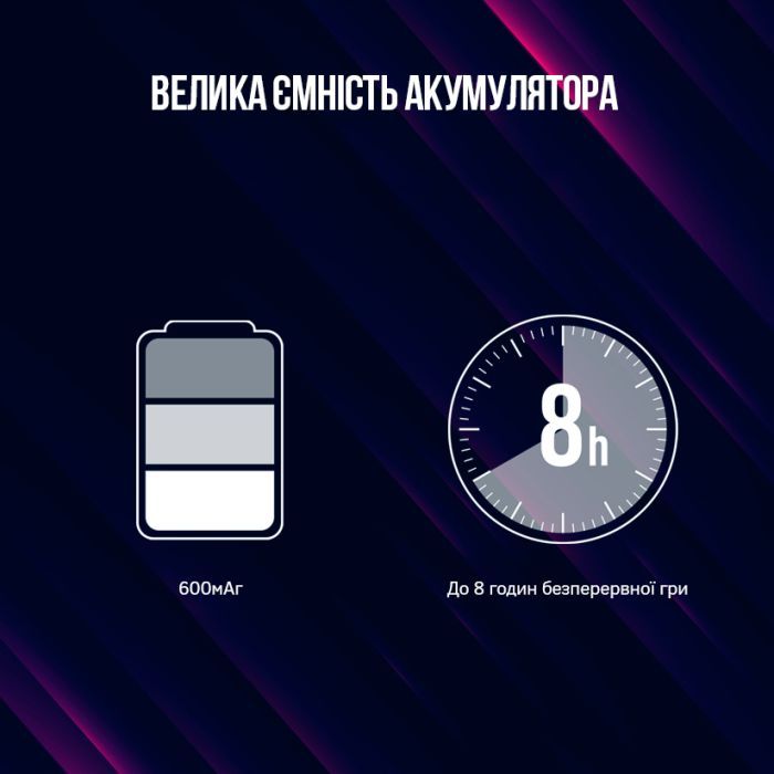 Геймпад Lorgar TRIX-510 PC iOS13 Android PS3 Bluetooth Black (LRG-GP510) изображение 9