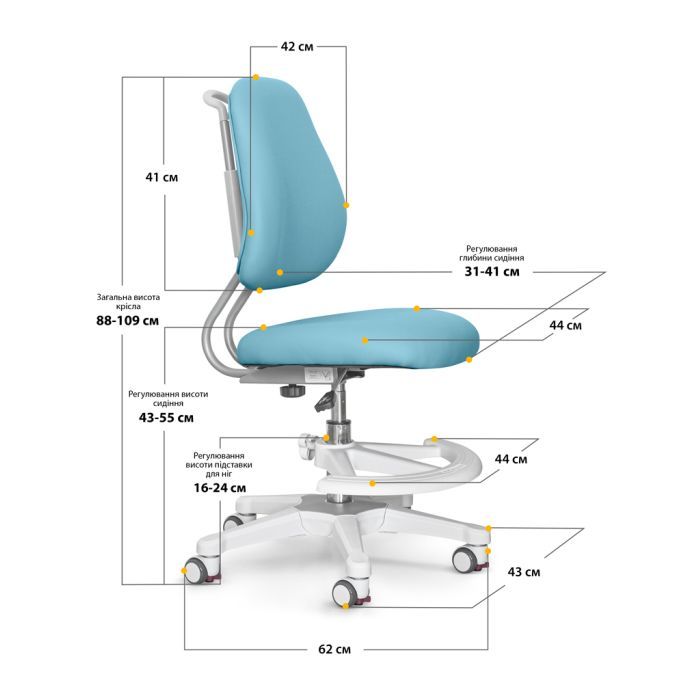Дитяче крісло ErgoKids Mio Ergo Lite Green (Y-507 Lite KZ) зображення 4