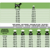 Сухой корм для собак Purina Pro Plan Veterinary Diets Hypoallergenic 1.3 кг (7613287777072) изображение 5