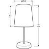Настольная лампа Candellux 41-63038 GIRL (41-63038) изображение 2
