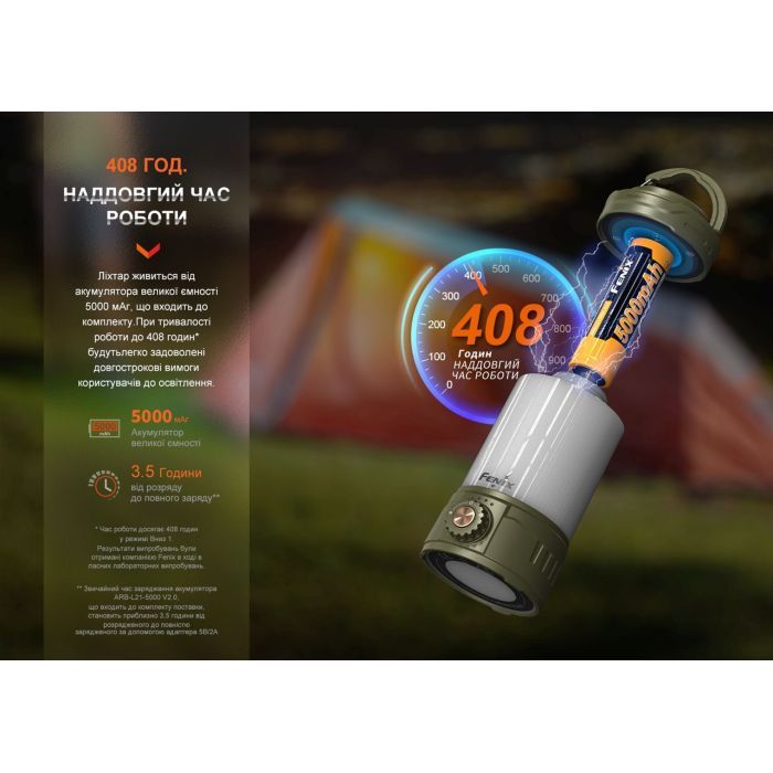 Фонарь Fenix кемпінговий CL26R Pro Мармуровий Білий (CL26RPROWH) изображение 5