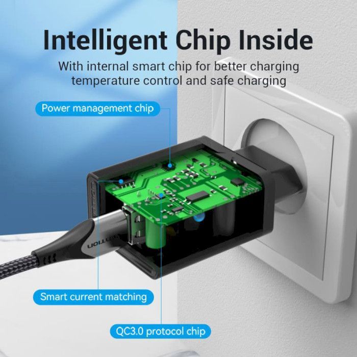 Зарядное устройство Vention 1xUSB 18W (USB-A) QC3.0 black (FABB0-EU) изображение 6