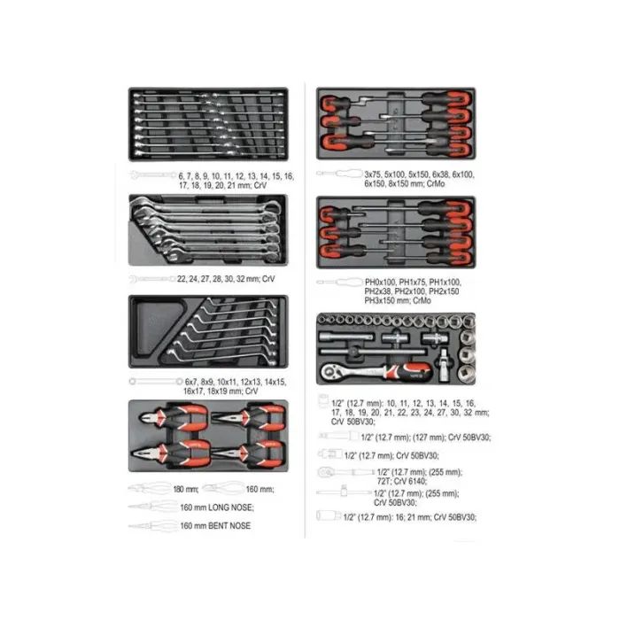 Візок з інструментом Yato YT-55300 зображення 5