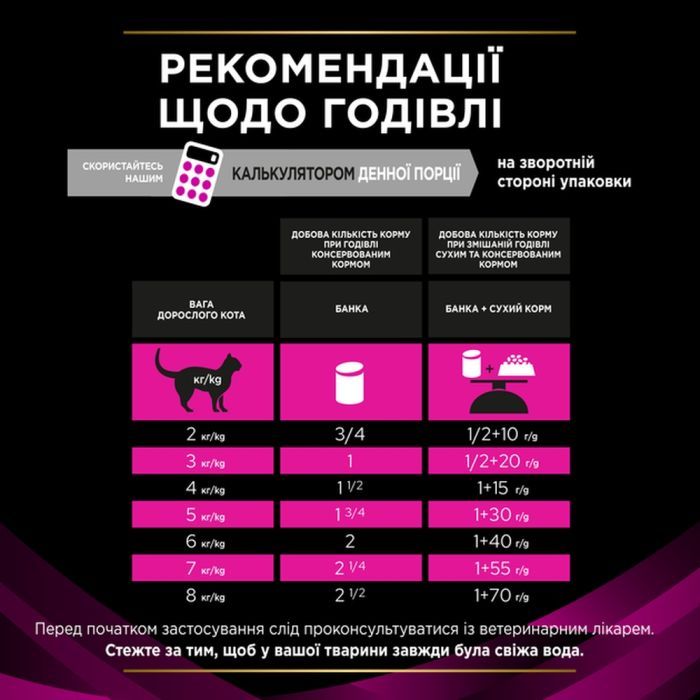 Влажный корм для кошек Purina Pro Plan Veterinary Diets UR ST/OX Urinary При почечнокаменной болезни 195 г (8445290093431) изображение 7