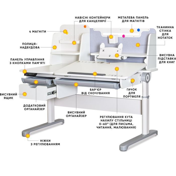 Парта Mealux Milton Electro Grey (BD-730 WG) зображення 2