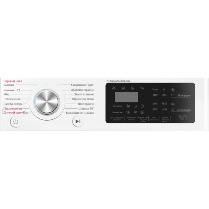 Пральна машина PRIME Technics PWF 91469 TID зображення 9