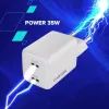 Зарядний пристрій Canyon CU35CC GaN 35W 2xPD EU White (CNS-CUW35CC) зображення 7