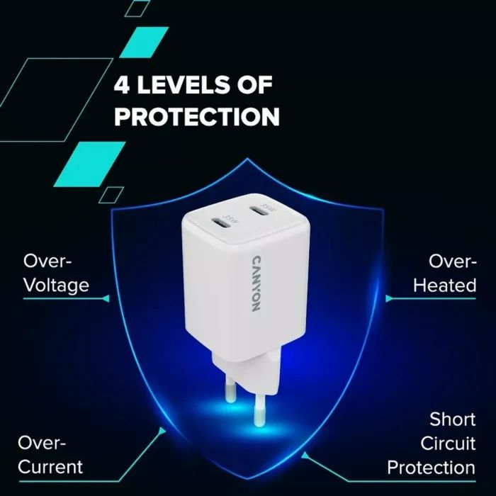 Зарядний пристрій Canyon CU35CC GaN 35W 2xPD EU White (CNS-CUW35CC) зображення 8