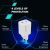 Зарядний пристрій Canyon CU35CC GaN 35W 2xPD EU White (CNS-CUW35CC) зображення 8