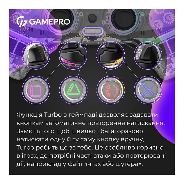 Геймпад GamePro GPS13W BT 5.3/USB/PC/iOS/Android/PS3/PS4 RGB White (GPS13W) изображение 10