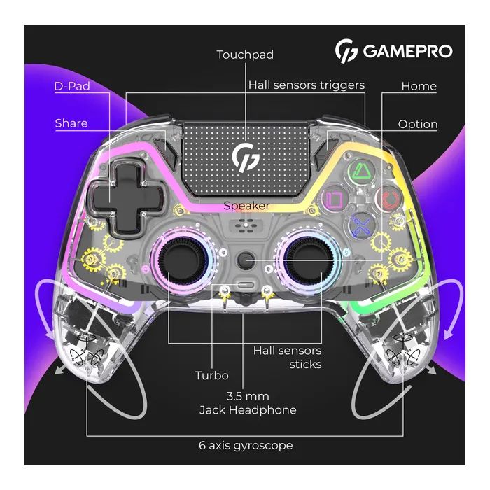 Геймпад GamePro GPS13W BT 5.3/USB/PC/iOS/Android/PS3/PS4 RGB White (GPS13W) изображение 11