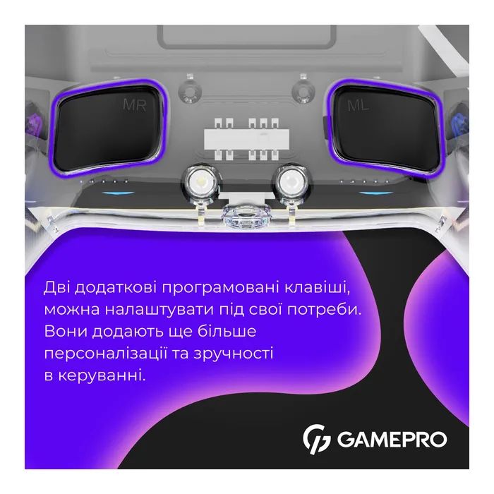 Геймпад GamePro GPS13W BT 5.3/USB/PC/iOS/Android/PS3/PS4 RGB White (GPS13W) изображение 7