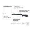 Пневматична гвинтівка Umarex Ruger Air Scout Magnum (2.4895) зображення 4