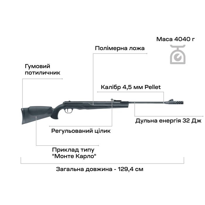 Пневматична гвинтівка Umarex Ruger Air Scout Magnum (2.4895) зображення 5