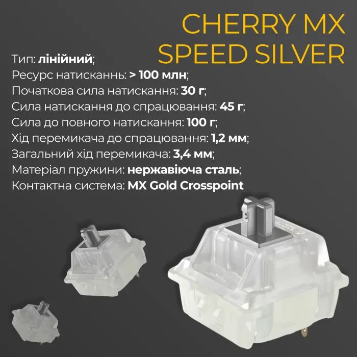 Клавиатура Ducky One 3 TKL Cherry MX Speed Silver RGB UA USB Black (DKON2187ST-PUAPXCLAWSC1) изображение 6