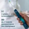Электрическая зубная щетка Philips HX3689/42 изображение 4