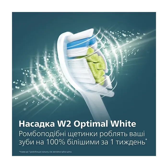 Электрическая зубная щетка Philips HX3689/42 изображение 7