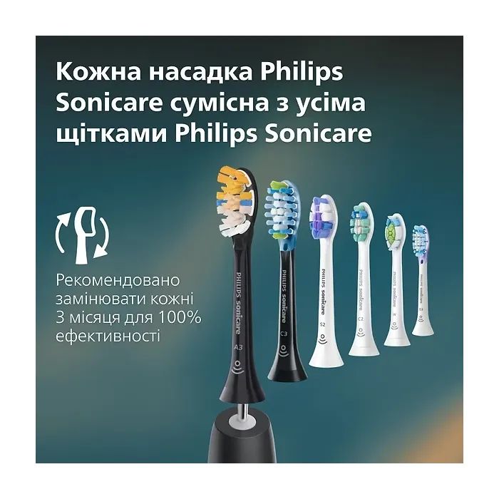 Электрическая зубная щетка Philips HX3689/42 изображение 9