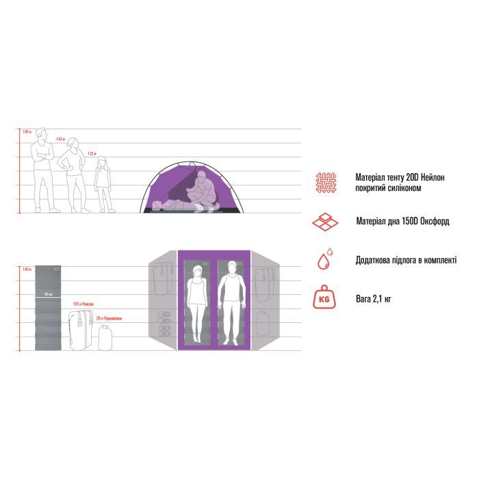 Палатка Naturehike двомісний з футпринтом Mongar NH17T007-M зелений (6927595767658) изображение 5 Палатка Naturehike двомісний з футпринтом Mongar NH17T007-M зелений (6927595767658) изображение 5