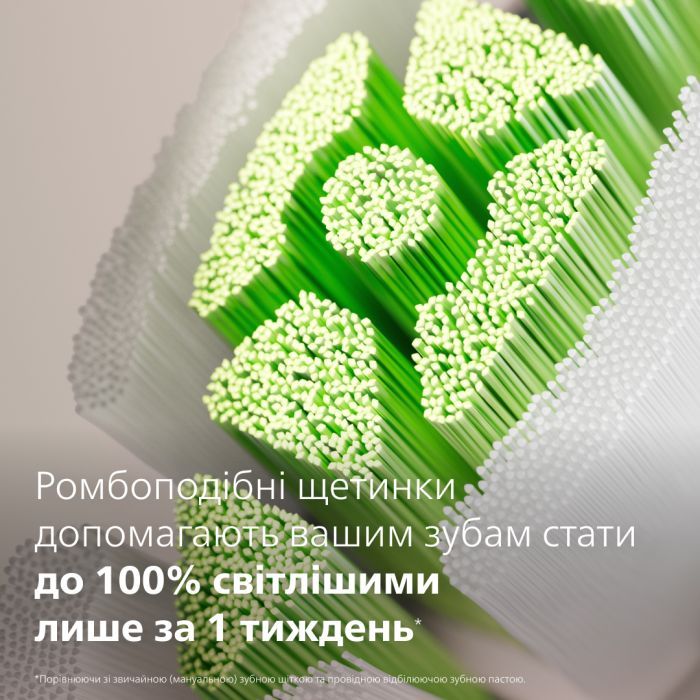 Електрична зубна щітка Philips HX7108/02 зображення 10