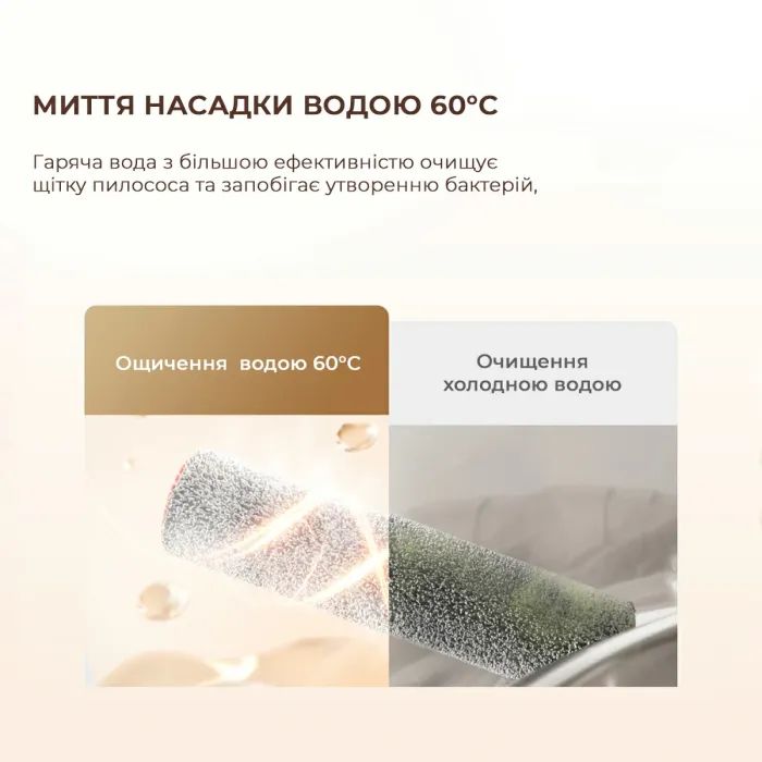 Пилосос Dreame H13 Pro (HHR27C) зображення 5