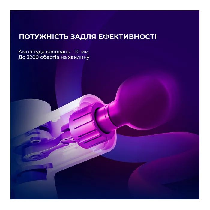 Масажер Yunmai Massage Gun Prime 2 (YMFG-M418) зображення 6