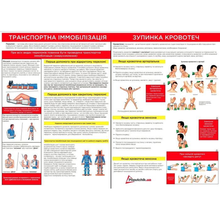 Автомобільна аптечка Poputchik 02-054-П зображення 5
