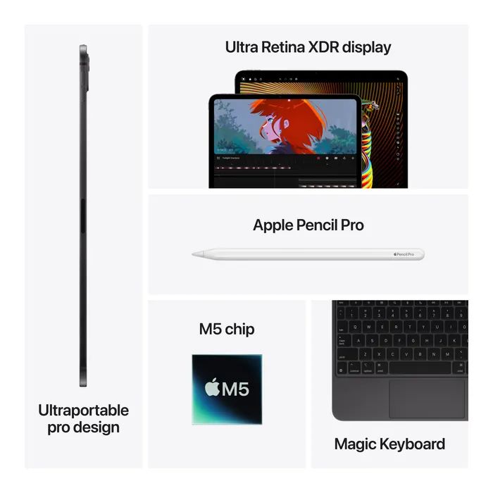 Планшет Apple iPad Pro 13" M5 Wi‑Fi + Cellular 512GB with standard glass - Silver (ME8C4TY/A) изображение 9