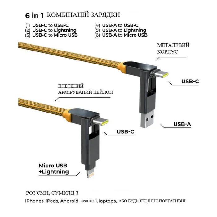 Дата кабель 6in1 inCharge XL 2.0m yellow Rolling Square (XLM03R) зображення 3