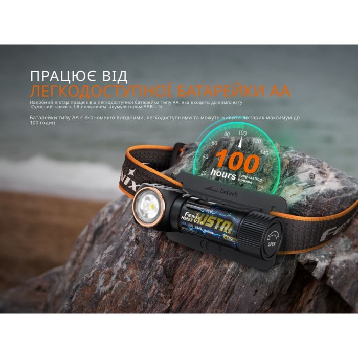 Фонарь Fenix HM23 V2.0 з червоним світлом (HM23V20) изображение 10