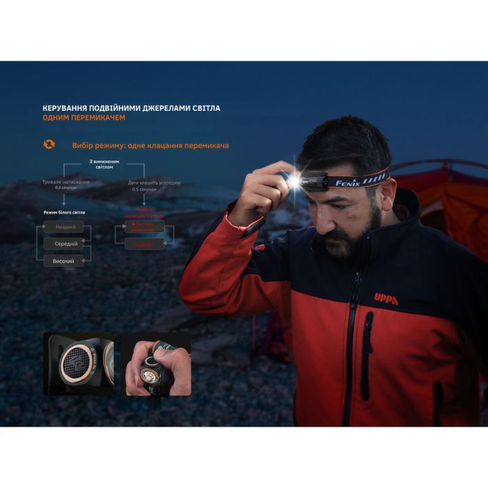 Фонарь Fenix HM23 V2.0 з червоним світлом (HM23V20) изображение 8