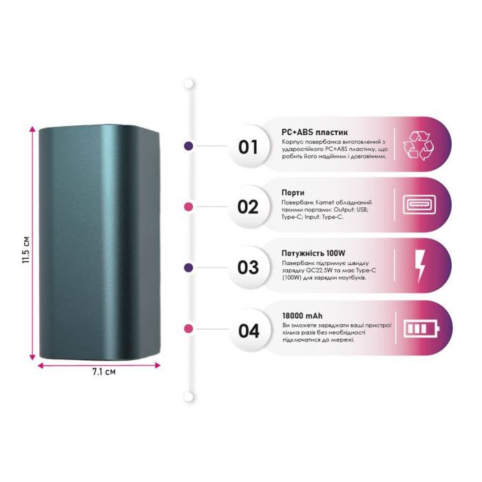 Батарея універсальна TheGeneral 18000mah Kamet, QC/22.5W (40012019-03) зображення 3