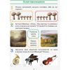 Робочий зошит НУШ Мистецтво. 2 клас Ранок (9786170957122) зображення 4