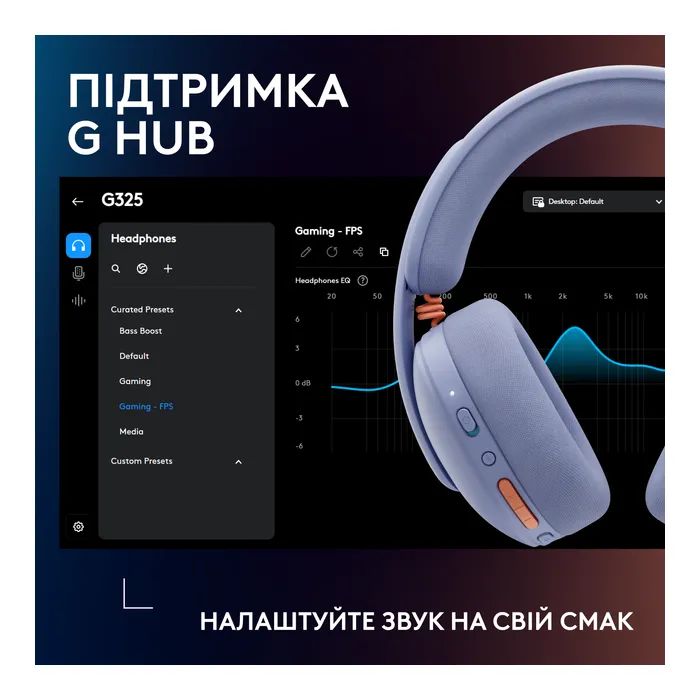 Наушники Logitech G325 Lightspeed White (981-001531) изображение 10