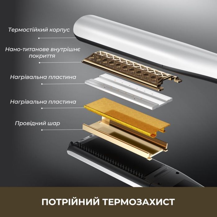 Стайлер Dreame Steam Straight (AA01A) зображення 2