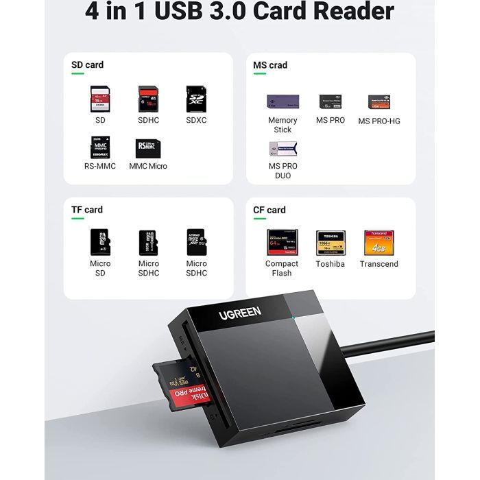 Считыватель флеш-карт USB 3.0 All-in-One 0.5m Card Reader Ugreen (30333) изображение 2