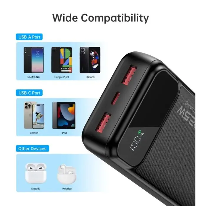 Батарея універсальна Choetech 20000mAh, 22.5W, PD, QC/3.0, Black (B729-CCBK) зображення 4