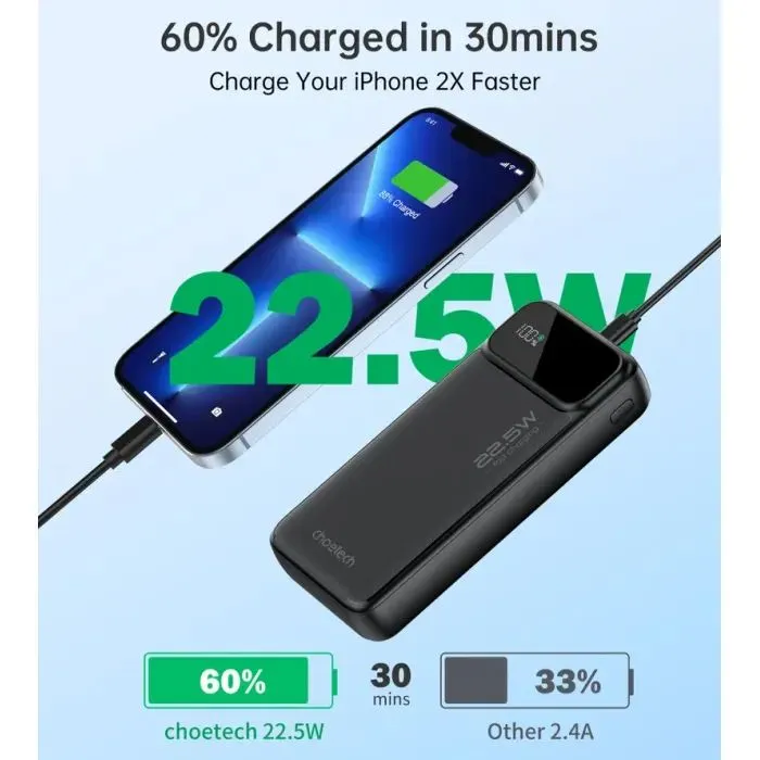 Батарея універсальна Choetech 20000mAh, 22.5W, PD, QC/3.0, Black (B729-CCBK) зображення 6