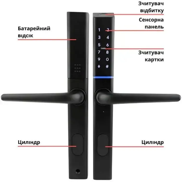 Розумний замок SEVEN LOCK SL-7763BF black (SL7763BFb) зображення 7