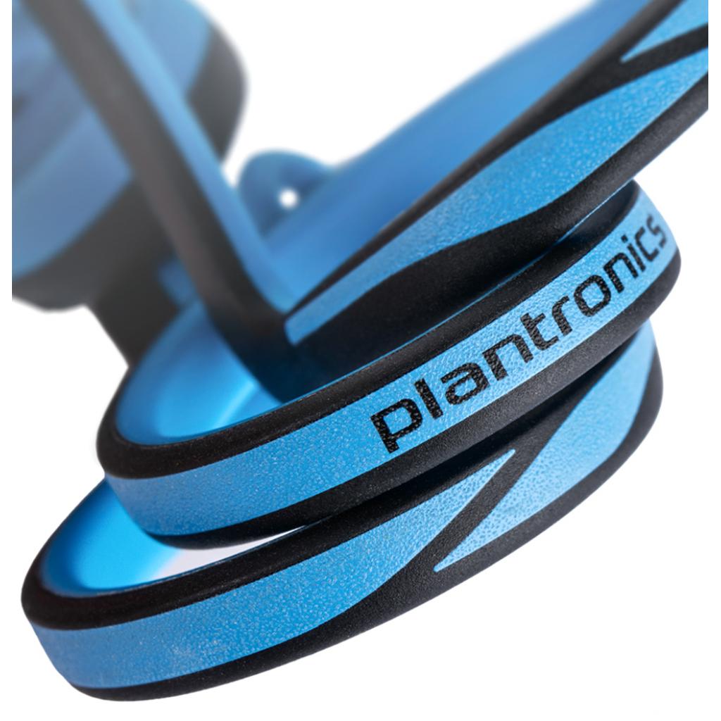 Наушники Plantronics BackBeat FIT blue (200450-05) изображение 2