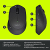 Мишка Logitech M280 Black (910-004287) зображення 6