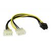 Кабель питания Molex х 2 to PCI-E 8Pin(6+2 ) 18 AWG Dynamode (Molex x 2 to PCI-E 8Pin(6+2 ) 18 AWG)
