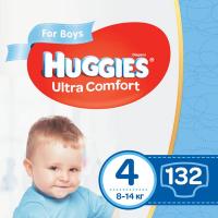 Подгузники Huggies Ultra Comfort 4 (8-14 кг) Mega для мальч. 132 шт (66x2) (5029054218112)