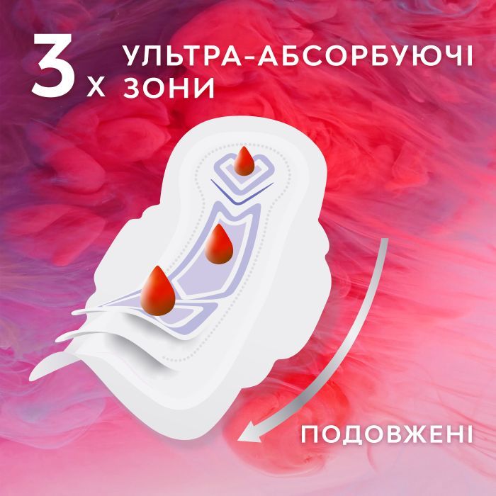 Гигиенические прокладки Libresse Ultra Super Soft 8 шт (7322540388480) изображение 4