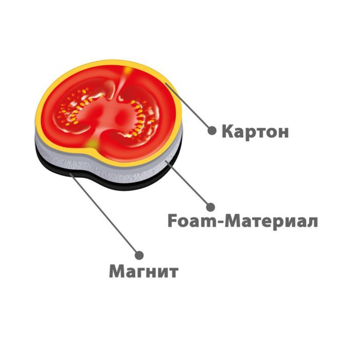 Развивающая игрушка Vladi Toys Магнитная кулинарная игра Пицца, рус (VT3004-08) изображение 3