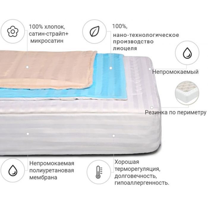 Наматрацник MirSon Valentino тенсел (Modal) Waterproof 318/1 160x190 см (2200000381460) зображення 2