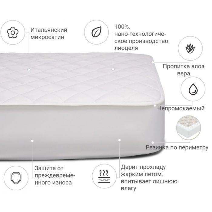 Наматрацник MirSon Стандарт Тенсель (Modal) Aloe Vera 310 12 (2200000376992) зображення 2
