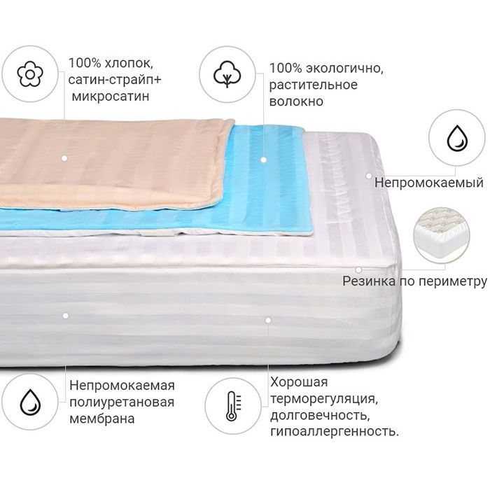 Наматрацник MirSon бавовняний Royal Waterproof Cotton 273/3 80x200 см (2200000339560) зображення 2