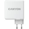 Зарядное устройство Canyon GAN 100W (CND-CHA100W01) изображение 2